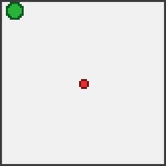 Confounded Controls rendering